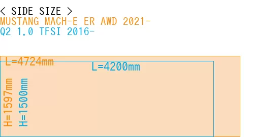 #MUSTANG MACH-E ER AWD 2021- + Q2 1.0 TFSI 2016-